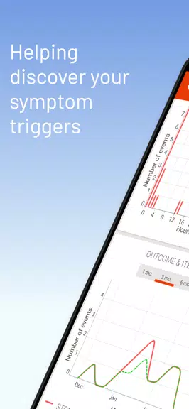 mySymptoms Food Diary Screenshot 1 