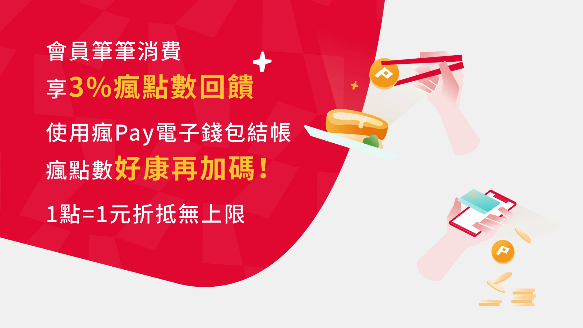 王品瘋美食 Screenshot 2