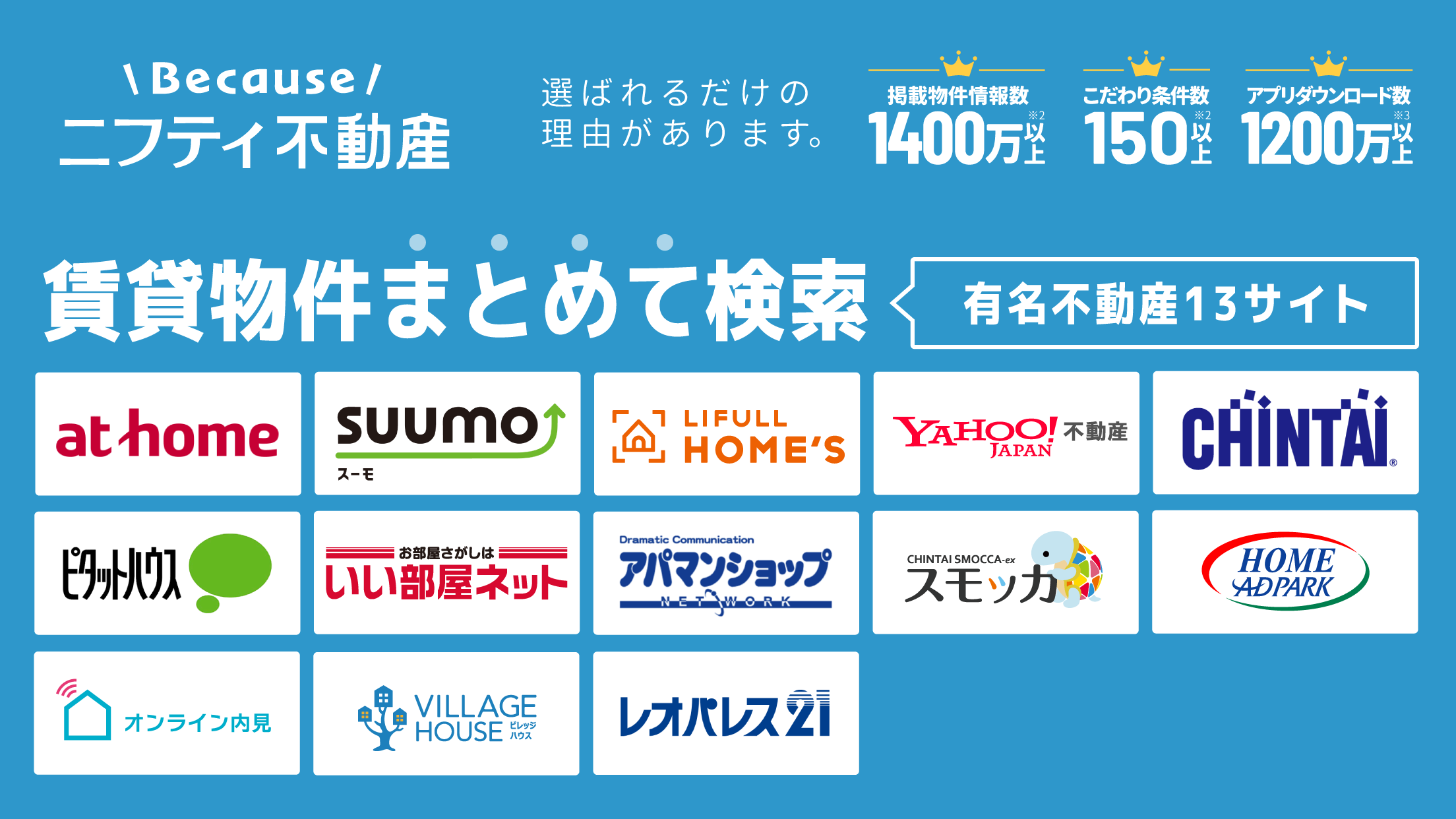 ニフティ不動産 Screenshot 1 