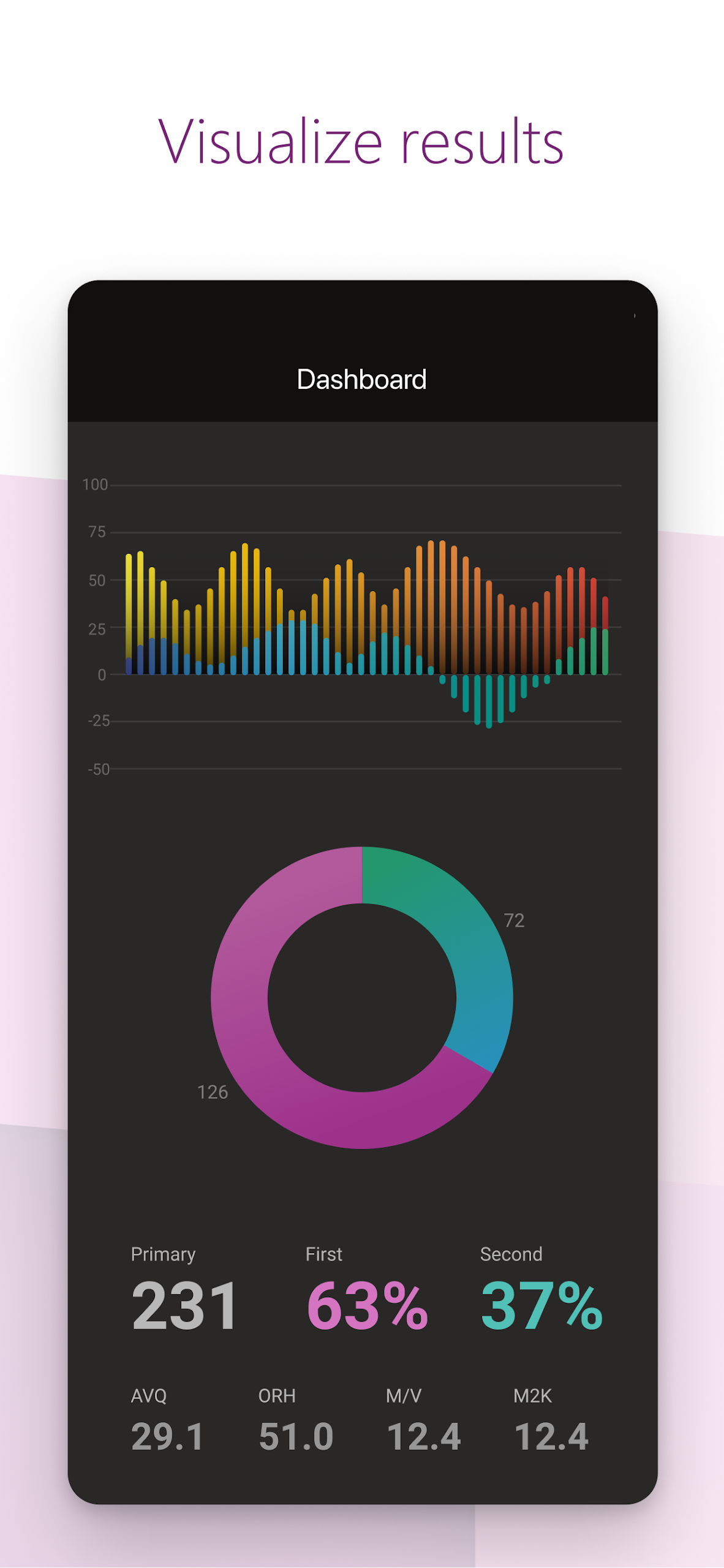 Power Apps Screenshot 4 