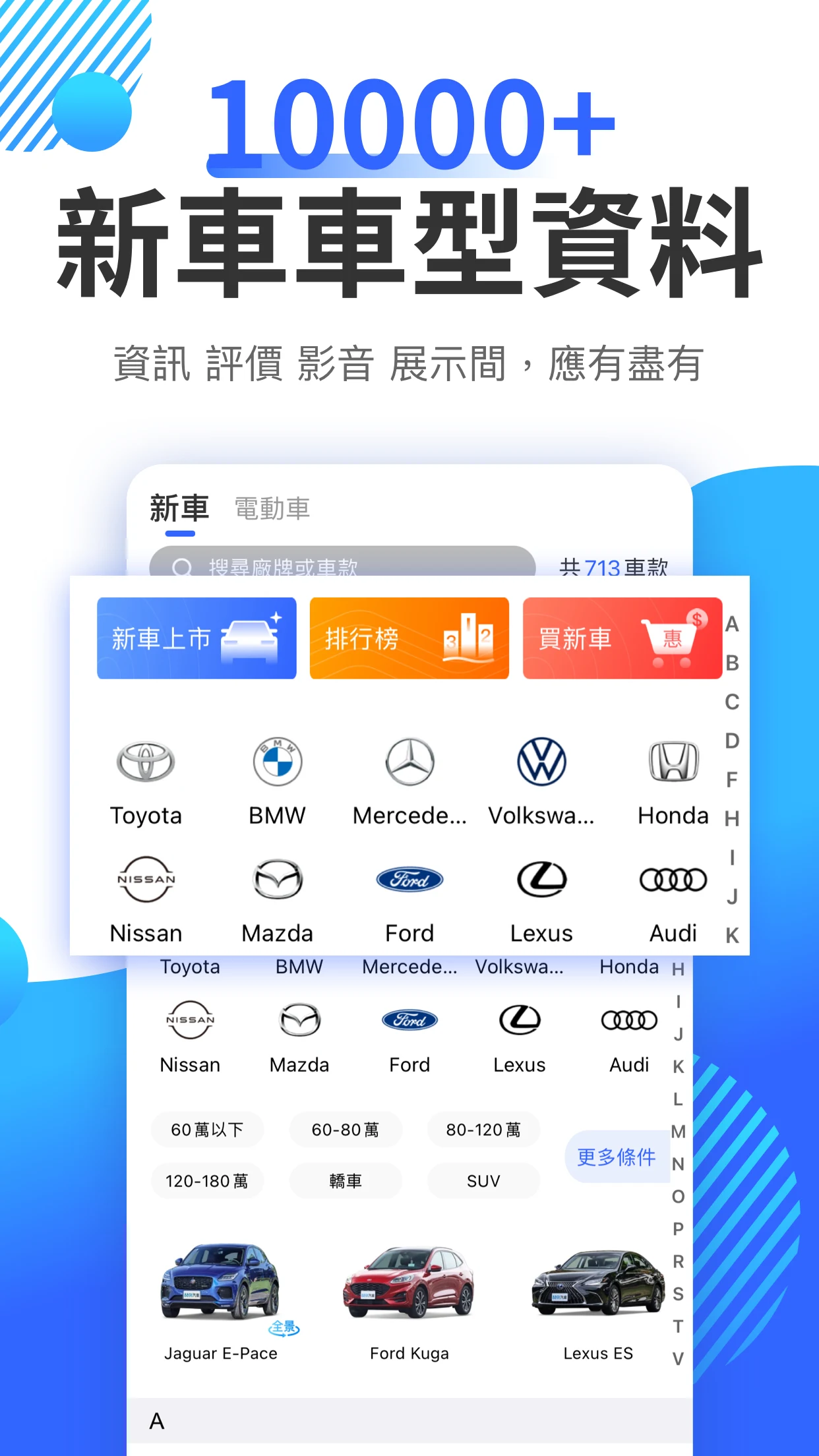 8891汽車 Screenshot 3 