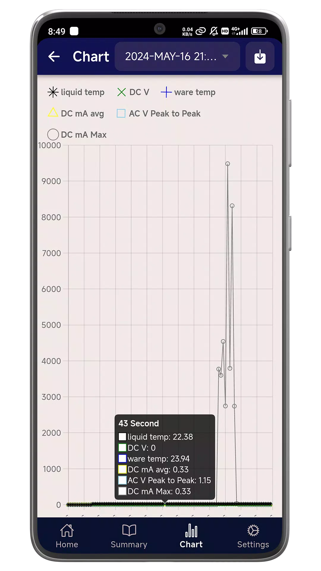 TruPoint+ Screenshot 8