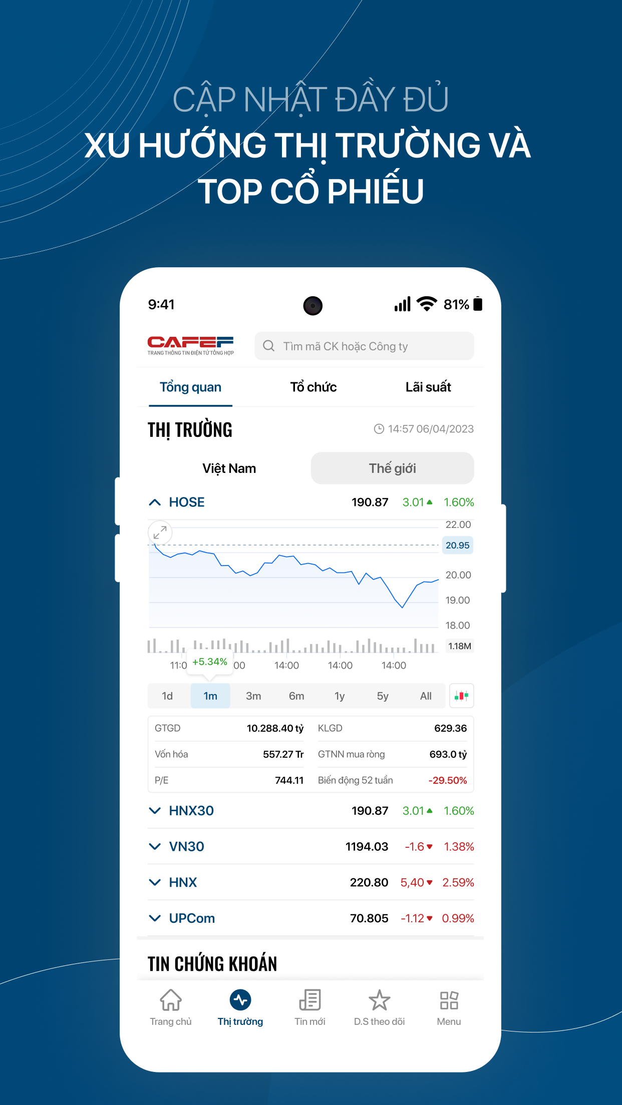 CafeF Screenshot 2