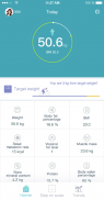 Huawei Body Fat Scale Screenshot 2