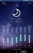 ASUS Weather Screenshot 3