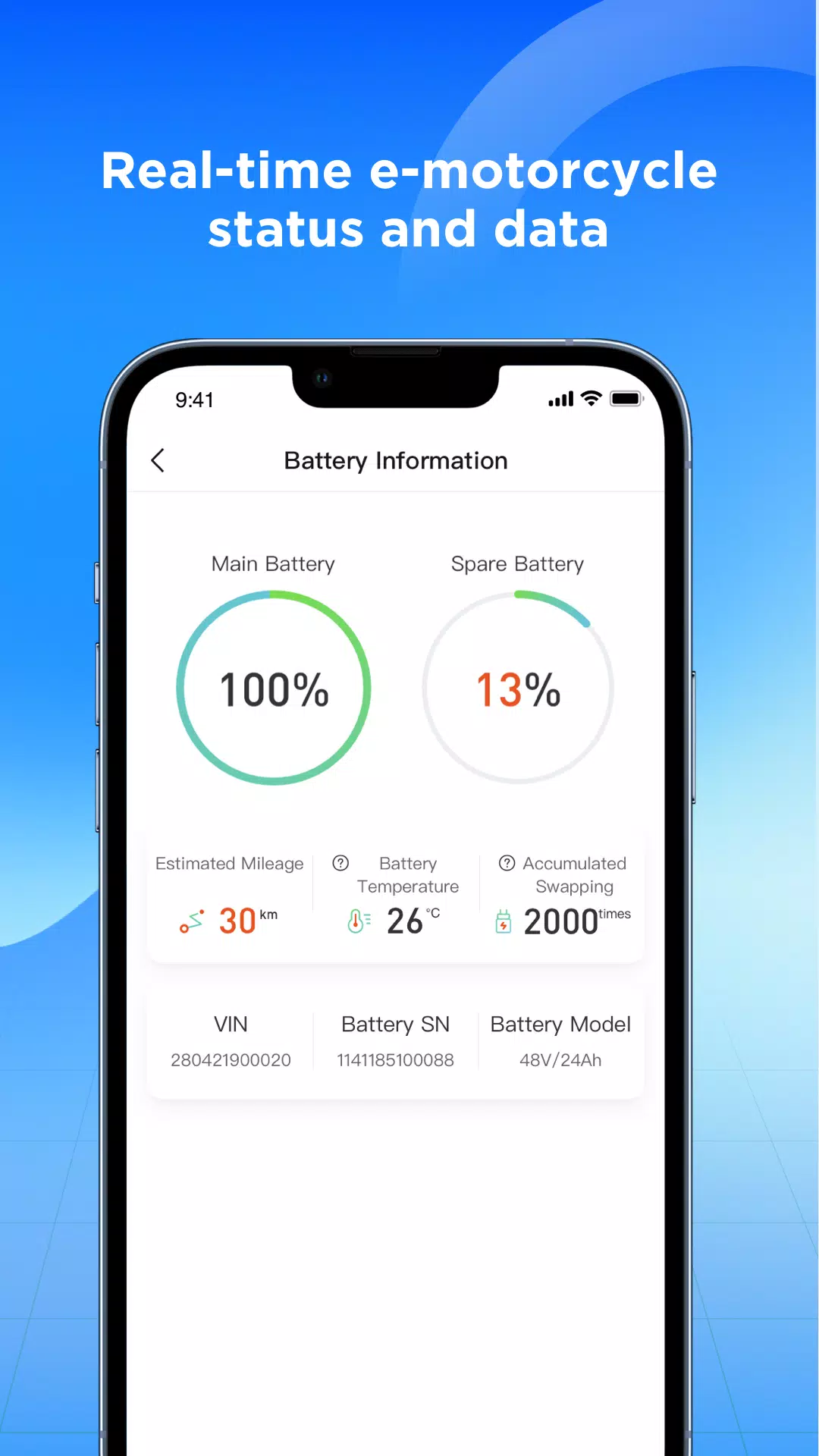 Goeco Screenshot 3 