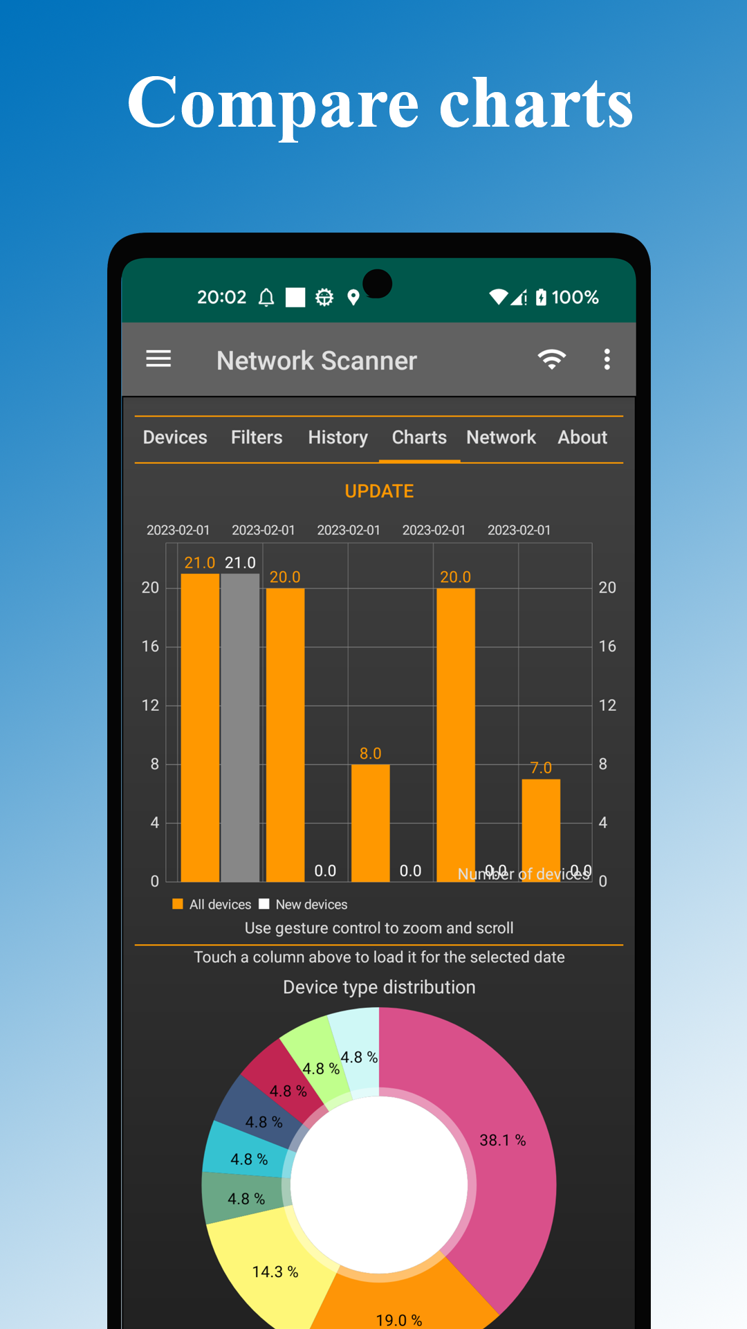 Network Scanner, Device Finder Screenshot 4