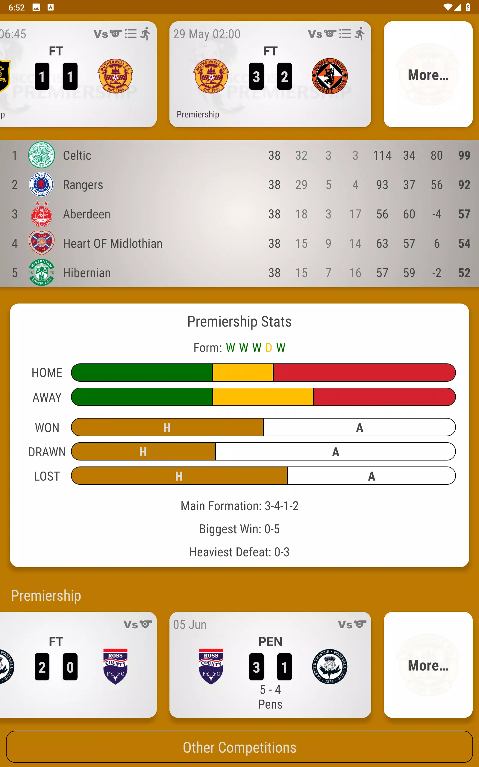 Motherwell FC Fan App Screenshot 7