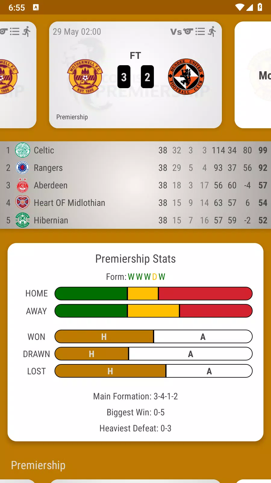 Motherwell FC Fan App Screenshot 1