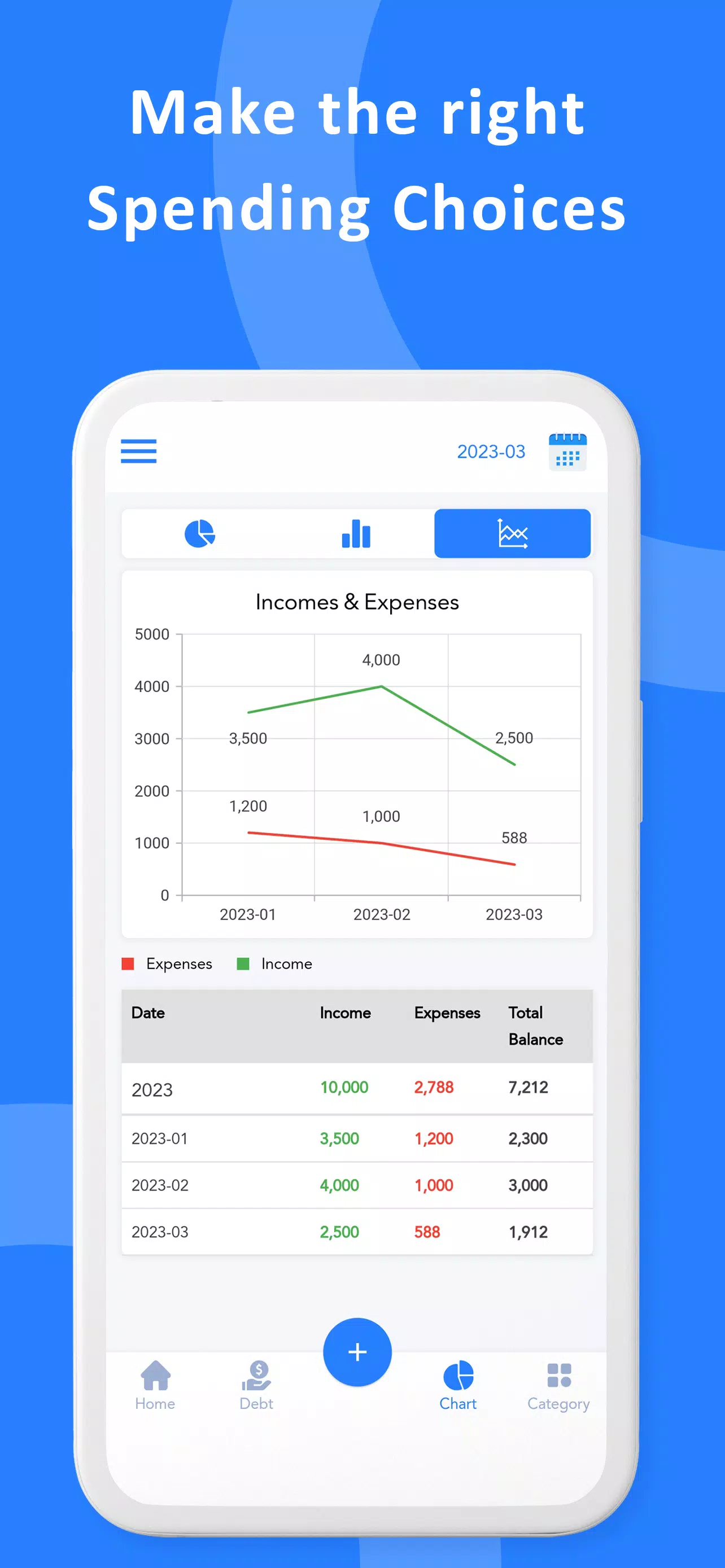 Wise Budget Screenshot 4 