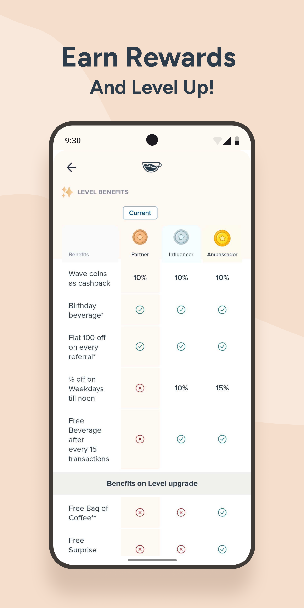 Third Wave Coffee Screenshot 2