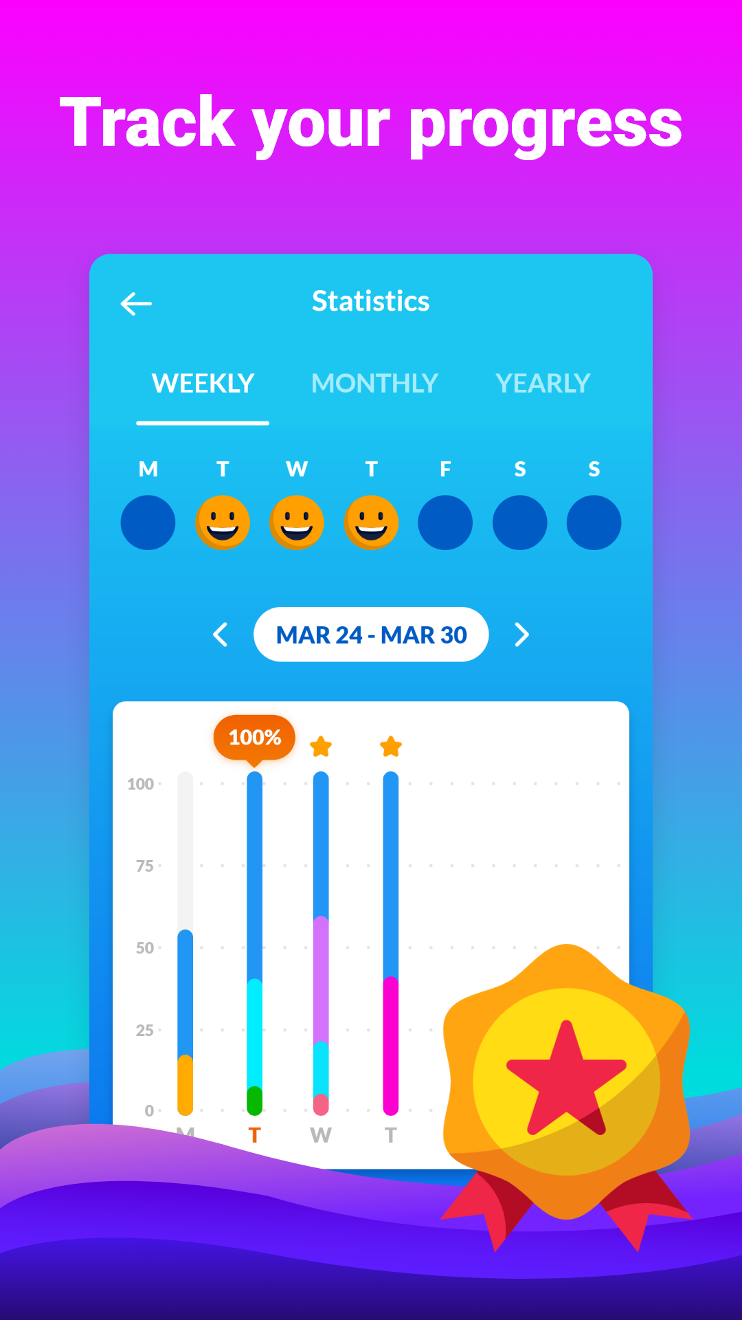 Daily Water Tracker - Waterful Screenshot 7