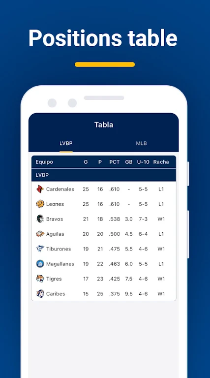 Baseball Venezuela 2024 Screenshot 3