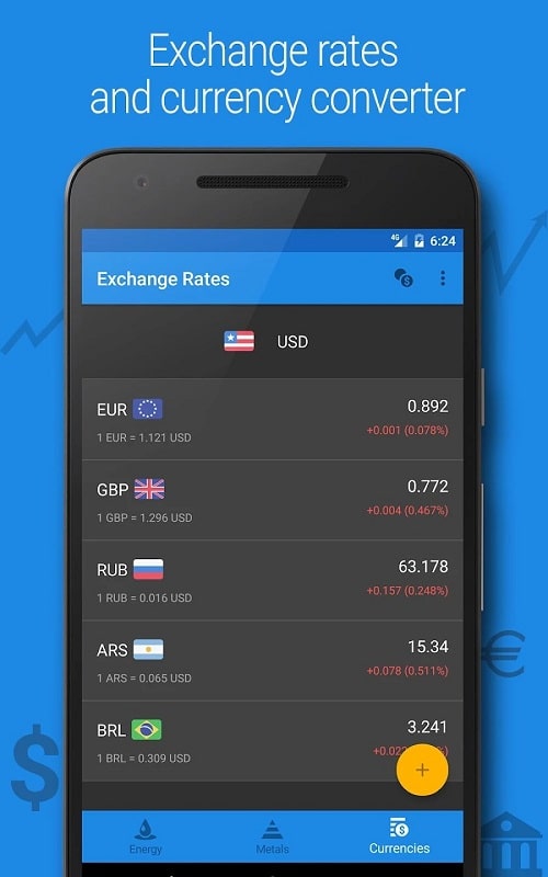 Crude Oil Price Screenshot 1 