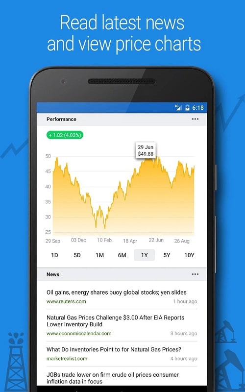 Crude Oil Price Screenshot 3 