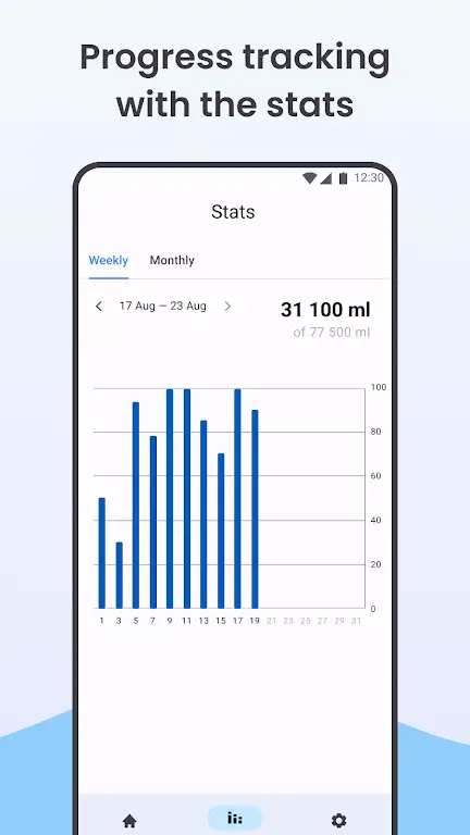 Water Reminder Screenshot 5