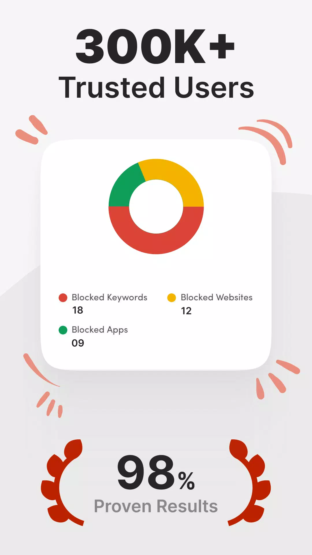 Porn Block Plus Screenshot 2 