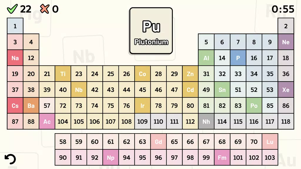 Periodic Table Quiz Screenshot 1