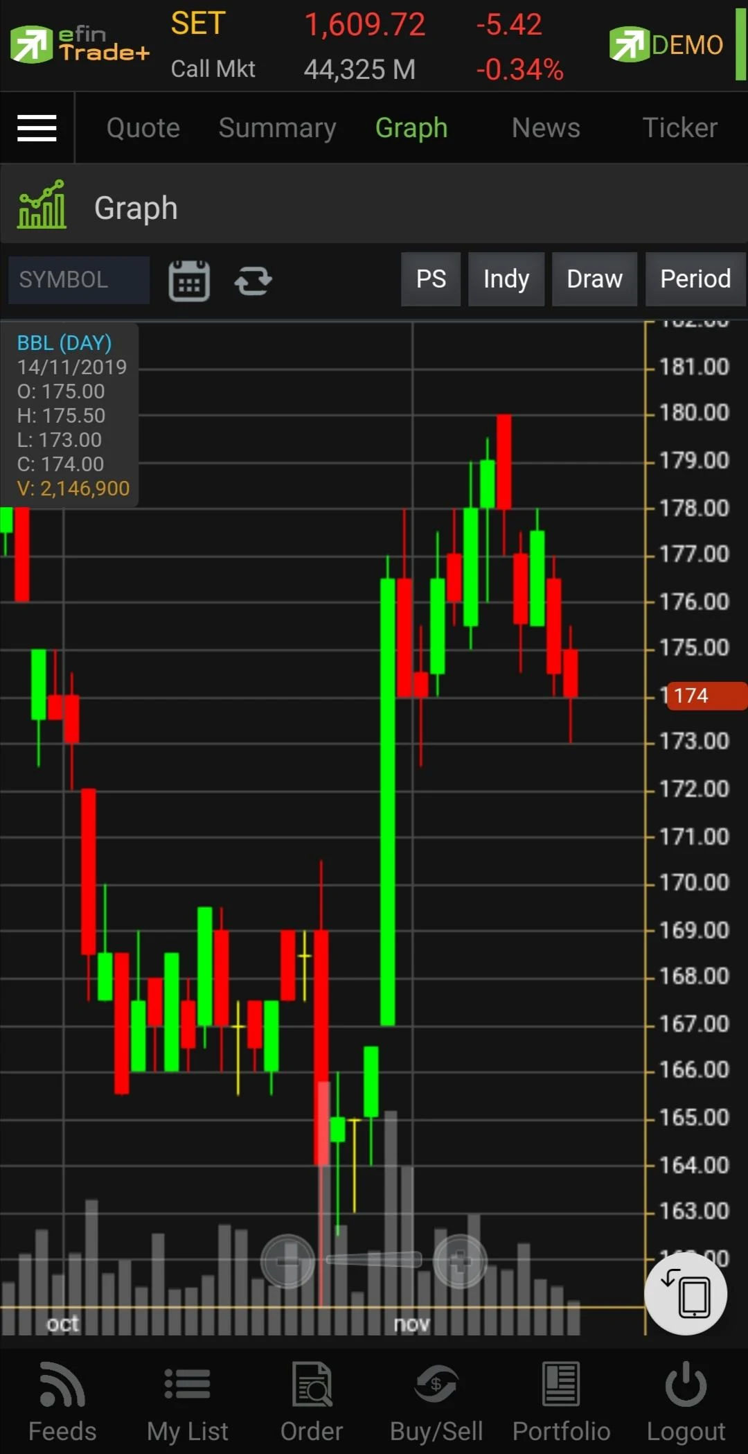 efin Trade Plus Screenshot 4