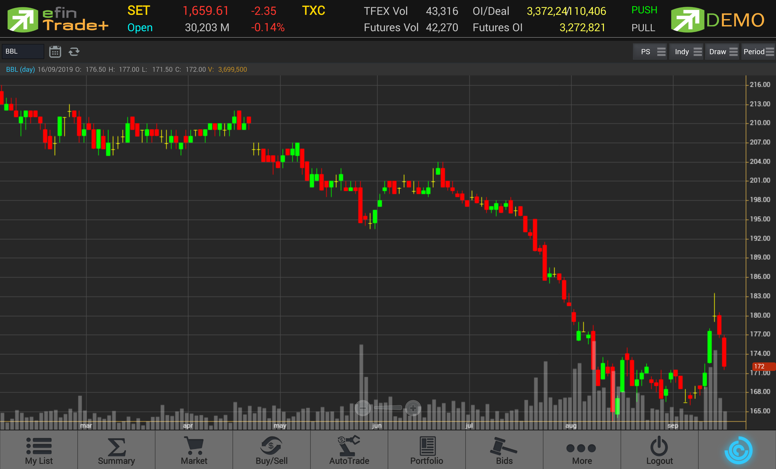 efin Trade Plus Screenshot 11