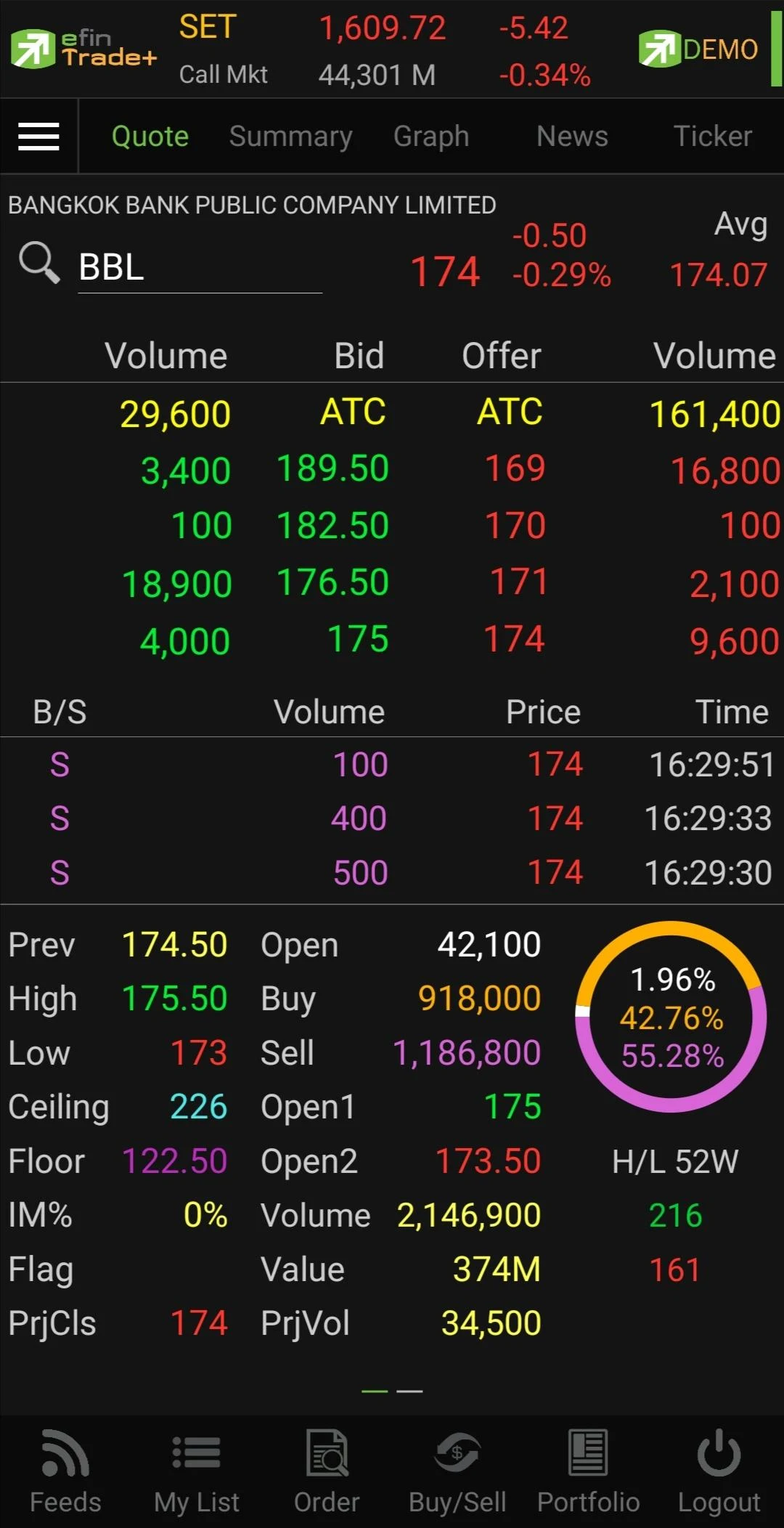 efin Trade Plus Screenshot 1