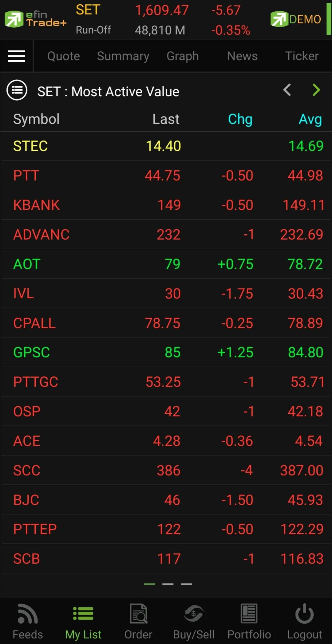 efin Trade Plus Screenshot 6