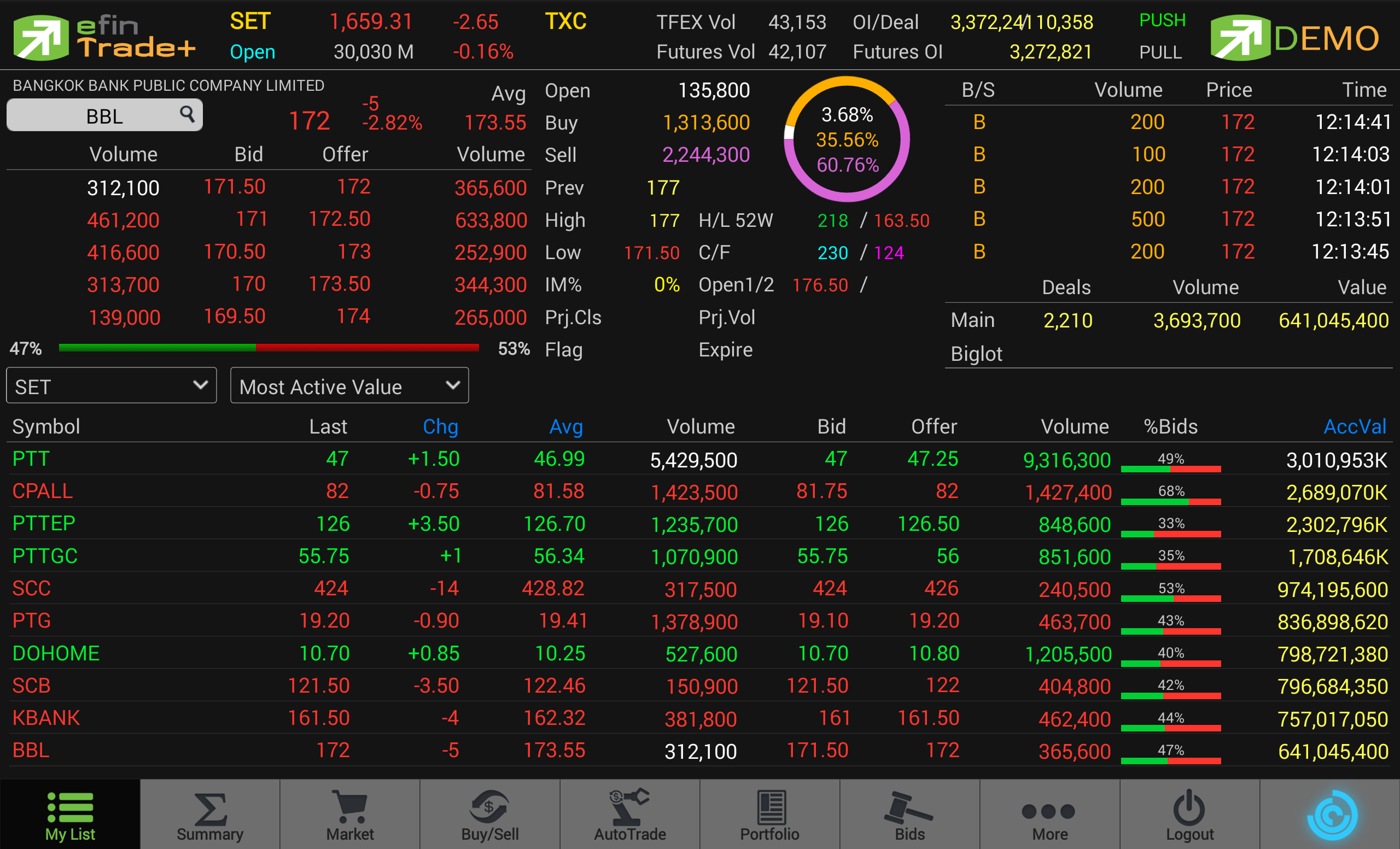 efin Trade Plus Screenshot 9