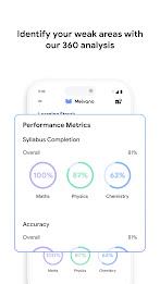 Melvano Screenshot 5