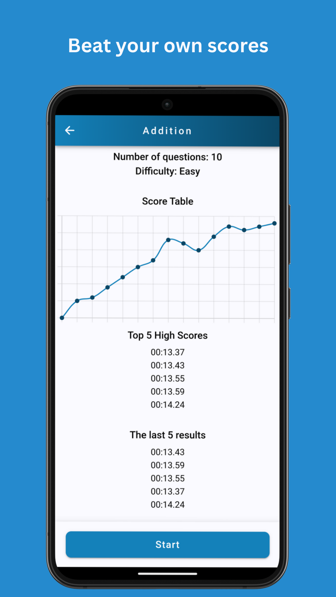 Math Workout - Math Games Screenshot 3 