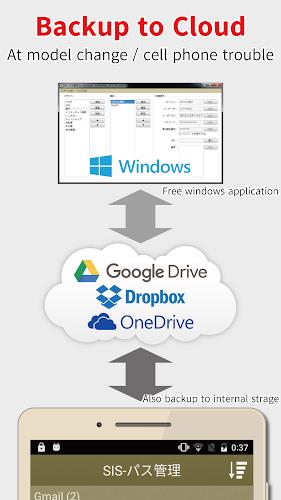 SIS Password Manager Bio-Auth. Screenshot 2