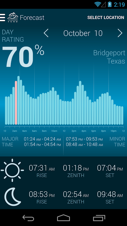 Fishing & Hunting Solunar Time Screenshot 1