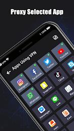 SecVPN Proxy Tool Screenshot 5 