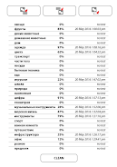 Learn and play Russian words Screenshot 8 