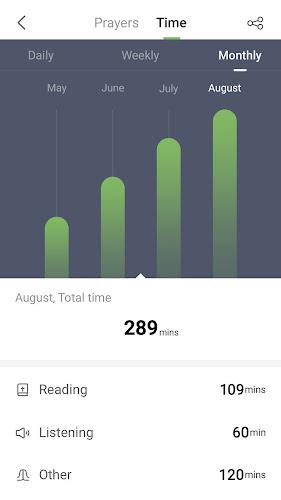 King James Bible Screenshot 5 