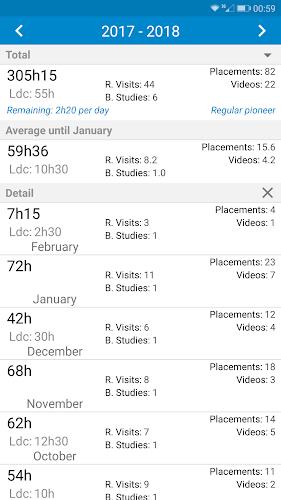 Service Report Screenshot 4 