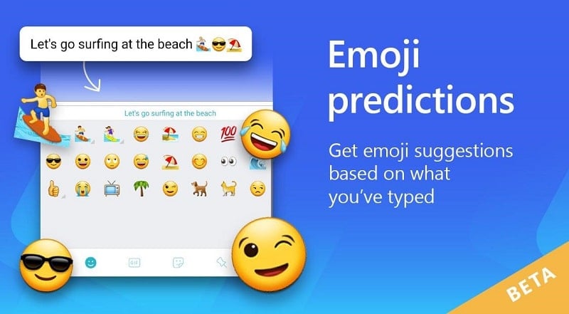 Microsoft SwiftKey AI Keyboard Screenshot 2