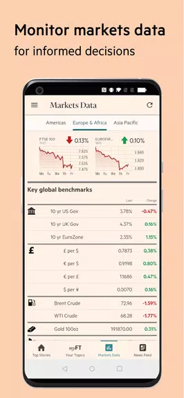 Financial Times: Business News Screenshot 4