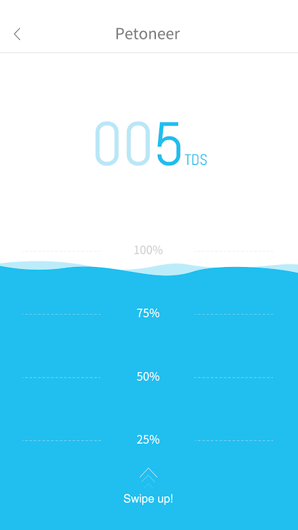 Petoneer Screenshot 3