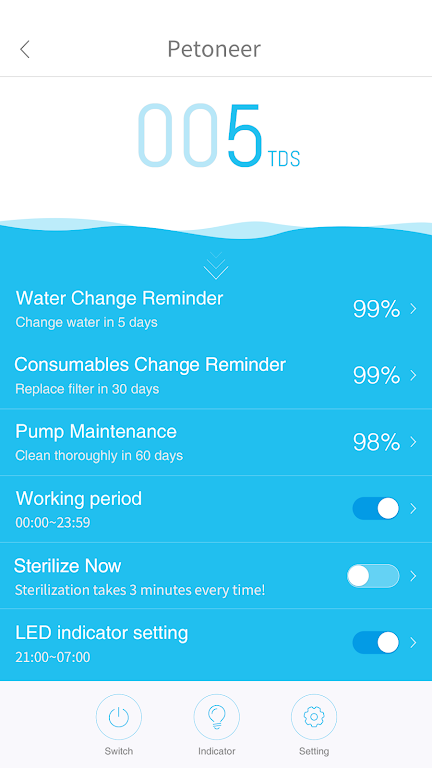 Petoneer Screenshot 4