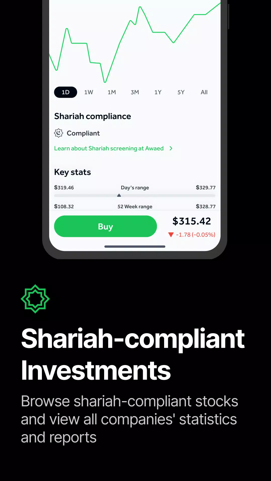 Awaed - Invest & Trade Screenshot 3 
