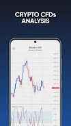 Bitcoin Trading - Capital.com Screenshot 2