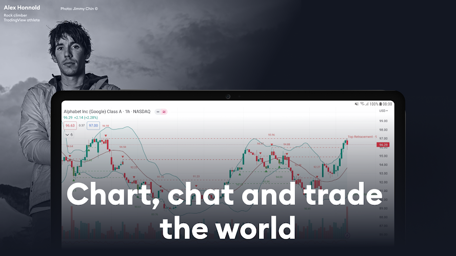 TradingView: Track All Markets Screenshot 8