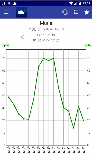 KuwaitAir Screenshot 3 
