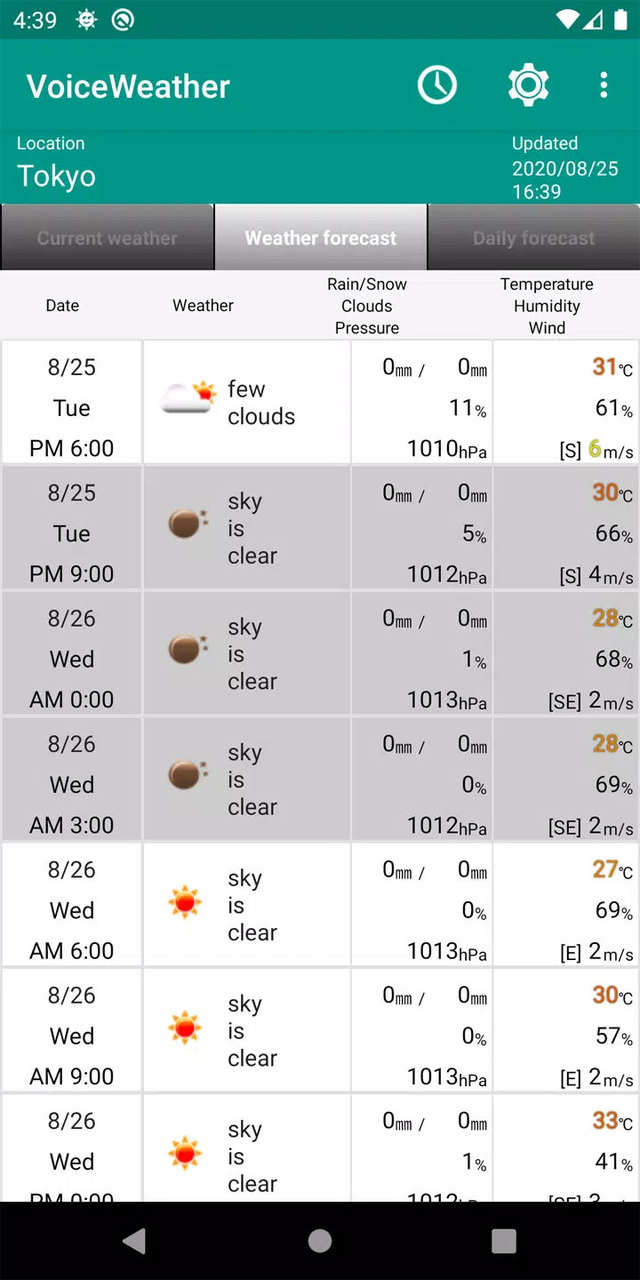 VoiceWeather Screenshot 3
