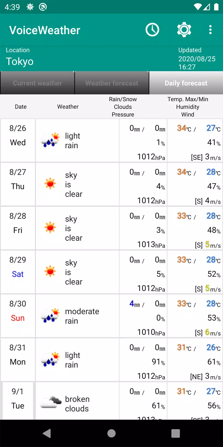 VoiceWeather Screenshot 2