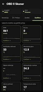 Autokodovi – OBD Dijagnostika Screenshot 3