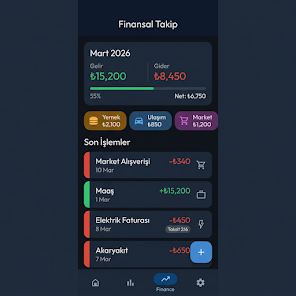 Personality AI Screenshot 2 