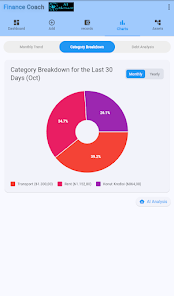 FinanceCoach Screenshot 8