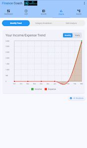 FinanceCoach Screenshot 4