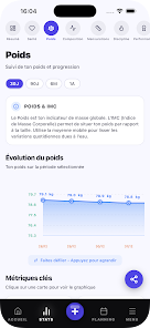 Yoroi : Suivi Poids & Sport Screenshot 4 